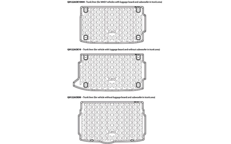 Kofferraumwanne für Hyundai i20 GB Active Hatchback (01.2016-07.2020) -  Kofferraummatte rutschfest Schutzmatt - Aristar - Guardliner - erhoehte  Ladeflaeche (mit variablem Ladeboden)